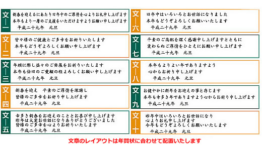 年賀状の文章